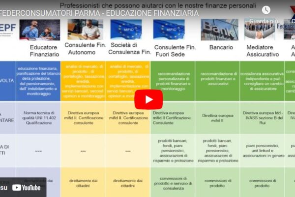 Educazione finanziaria di qualità: i principi base