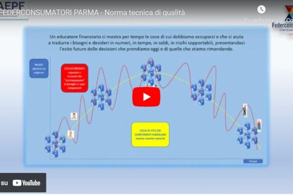 Educazione finanziaria di qualità: impianto normativo tecnico